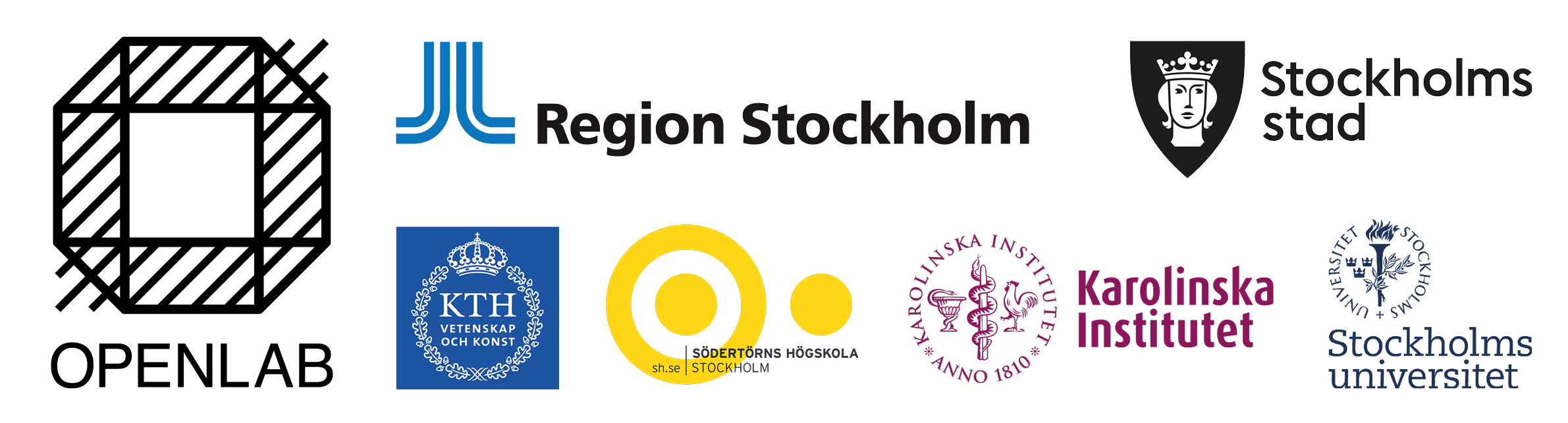 Openlab har 6 huvudpartners: Region Stockholm, Stockholms stad, KTH, Södertörns högskola, Karolinska Institutet och Stockholm universitet.