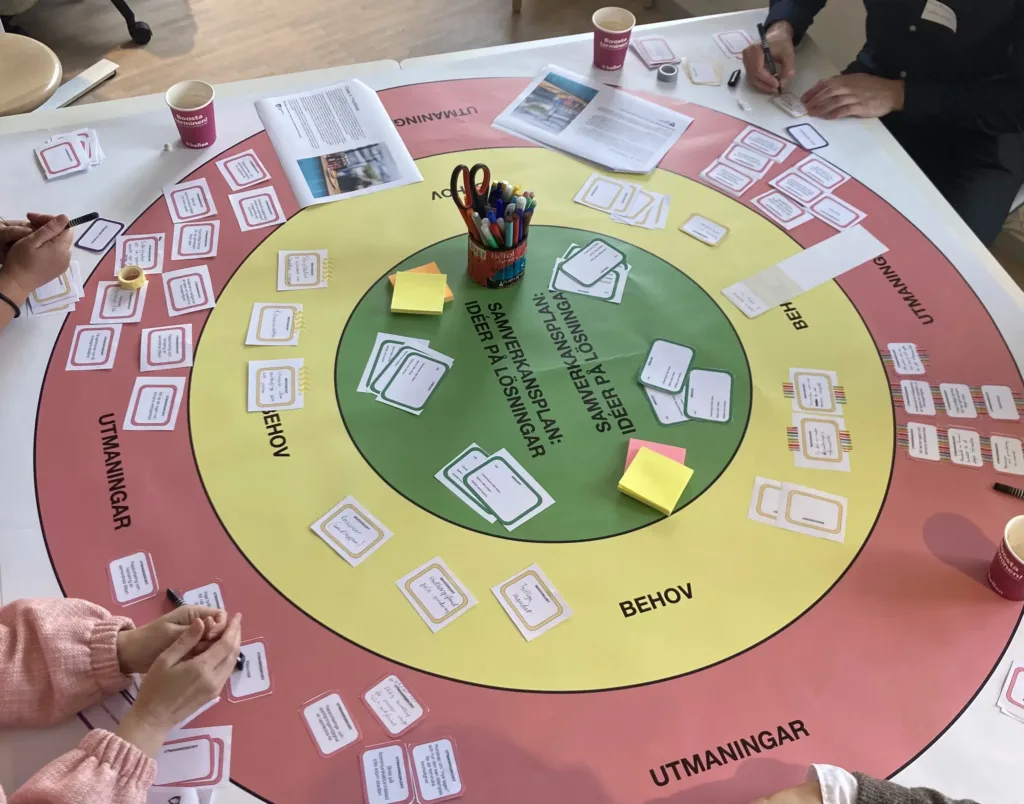 Workshop om Samordnad tillsyn, på Openlab