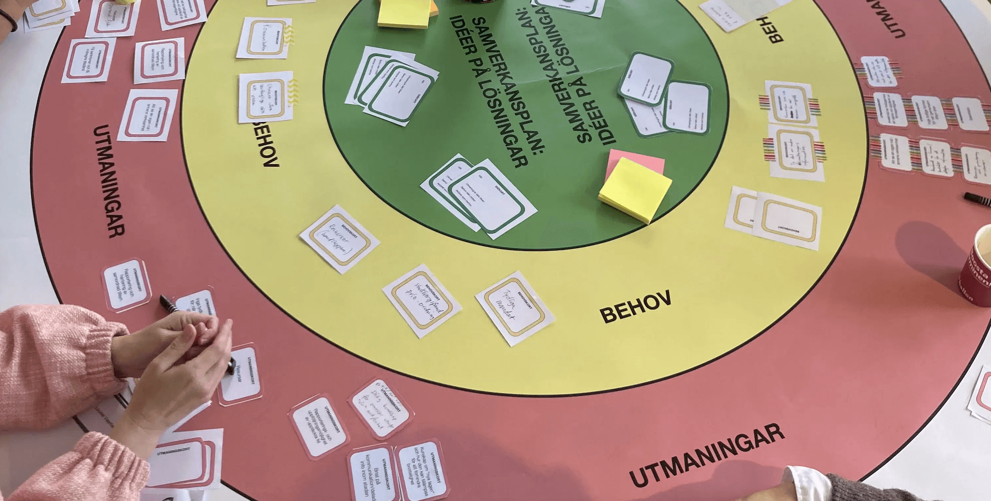 Samordnad tillsyn workshop Openlab Workshop på Openlab om Samordnad tillsyn