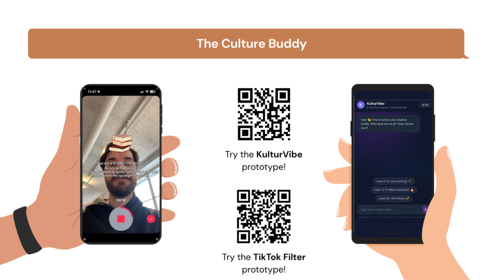 ATikTok filter created in the project Kulkultur
